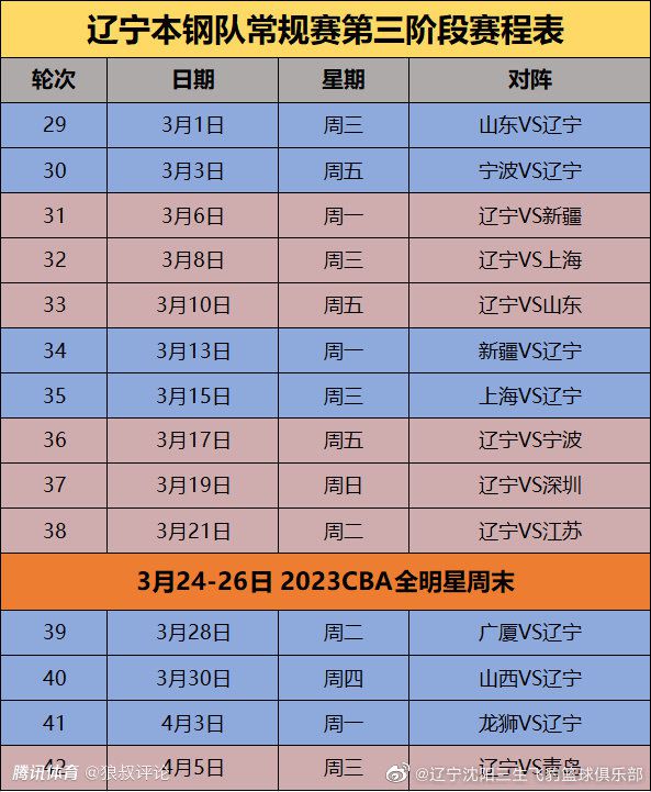 据Opta数据统计，那不勒斯上一次出现三连败还是在2016年10月，当时那不勒斯连续输给了亚特兰大、罗马、贝西克塔斯。